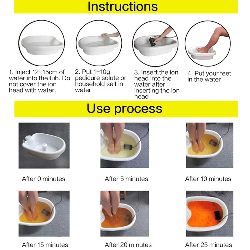 Alat Detoksifikasi Kaki Ionik  - Foot Bath Massager ulasan dan harga