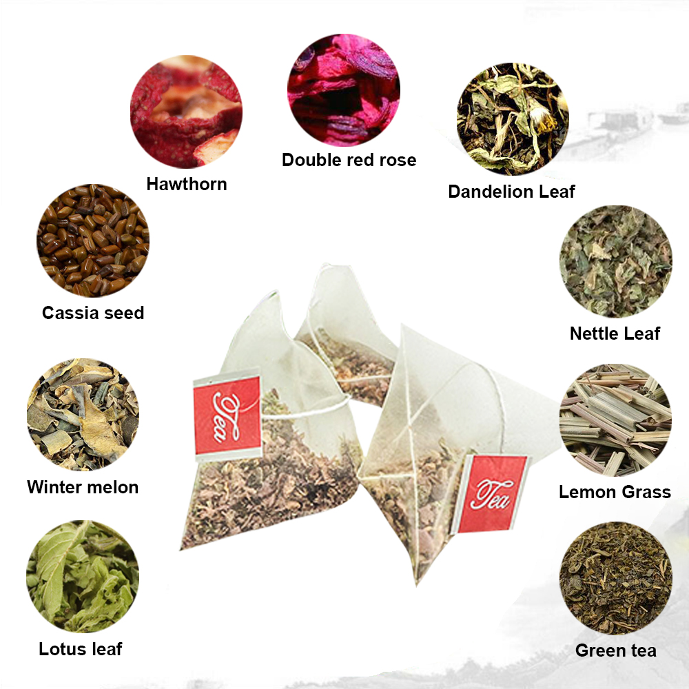 Suplemen Herbal Skinny detoks  - Health Wellness Gifts ulasan dan harga