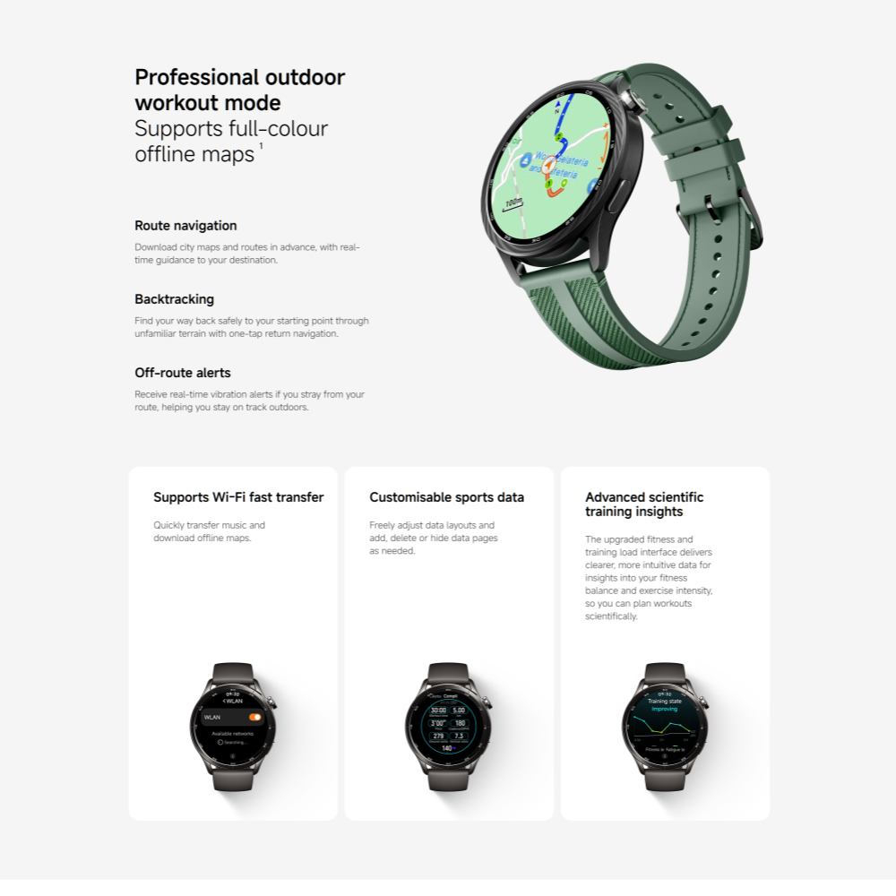 Versi Global Xiaomi Watch S5 S - Xbody Health & Wellness Functional Integrative Medicine Office & Medical Spa Wayne ulasan dan harga
