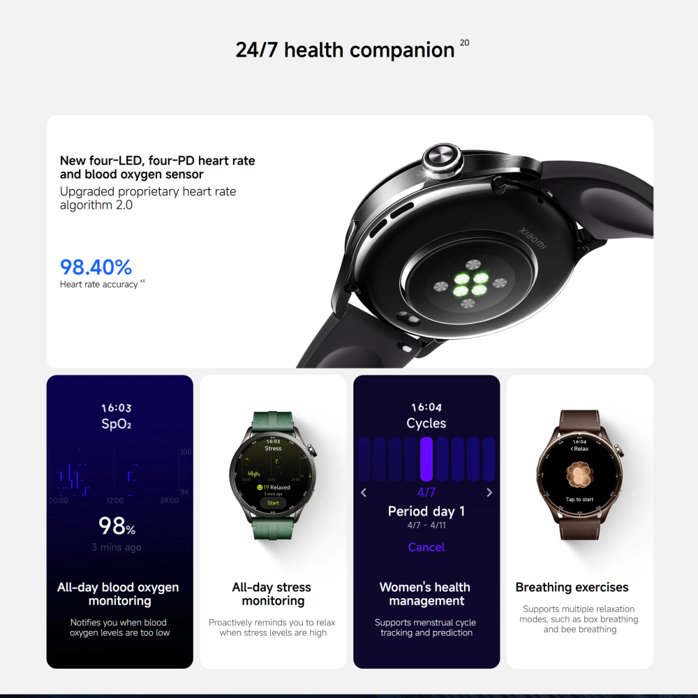 Versi Global Xiaomi Watch S5 S - Xbody Health & Wellness Functional Integrative Medicine Office & Medical Spa Wayne ulasan dan harga