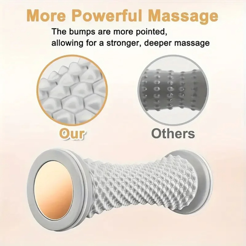 Bola Pijat Yoga Roller Kaki, R - Foot Bath Massager ulasan dan harga